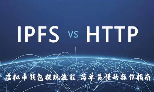 虚拟币钱包提现流程：简单易懂的操作指南