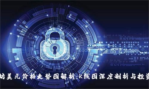 以太坊美元价格走势图解析：K线图深度剖析与投资参考
