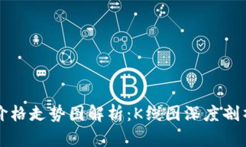 以太坊美元价格走势图解析：K线图深度剖析与投资参考