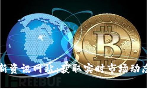 数字货币最新资讯网站：获取实时市场动态与深度分析