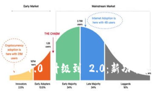 TokenIM 1.0 升级到 2.0：新功能和解析