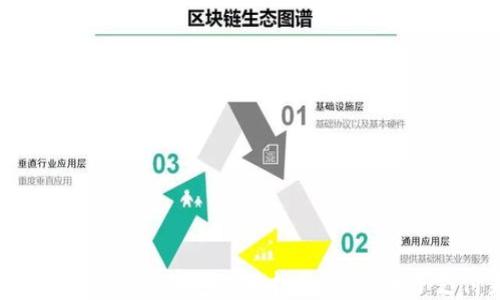 
2023年国外数字钱包使用指南：你的电子支付未来