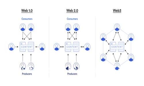 Tokenim训练教程：全面解锁NFT及数字资产交易的奥秘