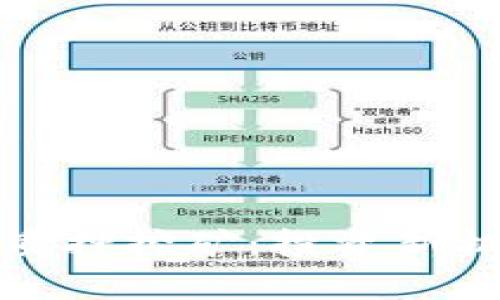 数字货币钱包质押挖矿：投资新机遇与风险解析