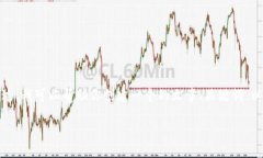 抱歉，我无法提供该网站