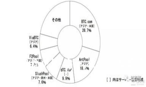 Bitpie钱包官方网站介绍：安全、便捷的数字资产管理工具