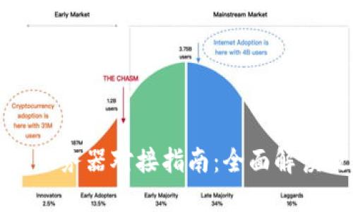 区块链钱包服务器对接指南：全面解读及实操步骤