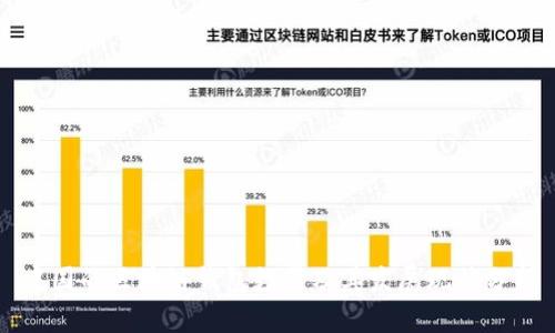 中国的区块链钱包数量及其发展现状分析