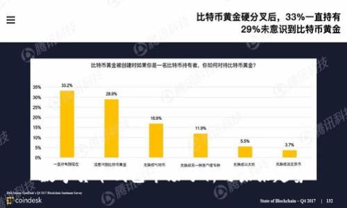 数字货币钱包市场分析与未来趋势