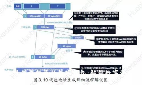 2023年最值得投资的数字钱包：解锁数字资产的未来
