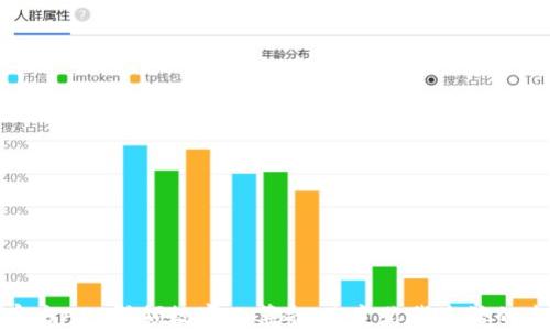 
比特派官方APP引领数字化革命：改变你我生活的未来科技