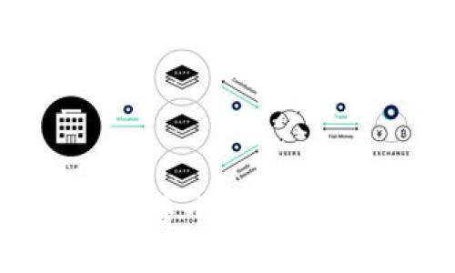 如何在Tokenim上登录多个钱包?实现轻松管理加密资产
