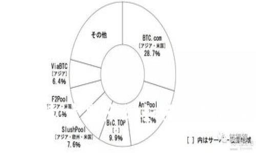 数字货币的全面解读：它是什么，如何运作，以及未来发展趋势