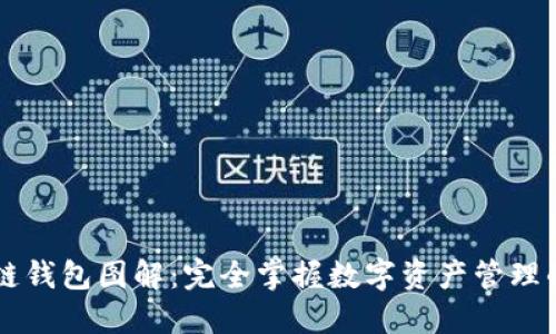 区块链钱包图解：完全掌握数字资产管理的指南