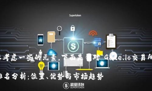 在撰写和内容之前，需要考虑一些的元素。下面是针对“Gate.io交易所排名第几”的相关建议。

### Gate.io交易所排名分析：位置、优势与市场趋势