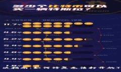 手机故障解决指南：如何