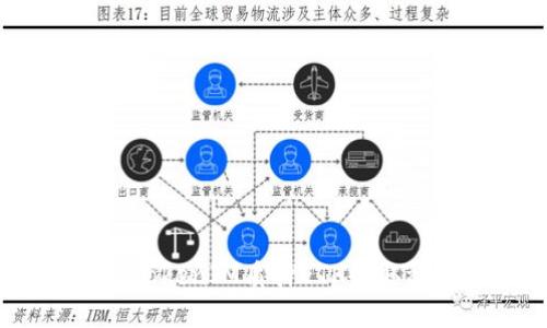 如何通过TokenIM质押ETH赚取稳定收益？
