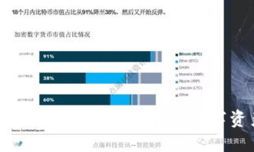 数字货币钱包登录：安全、高效的数字资产管理指南