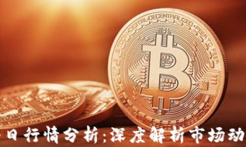 
莱特币价格今日行情分析：深度解析市场动态与投资机会
