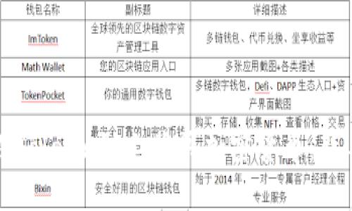 如何在Solana链上购买加密货币：新手指南