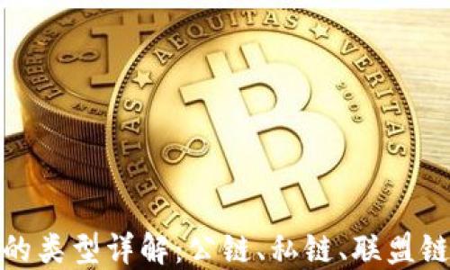 
区块链的类型详解：公链、私链、联盟链与侧链