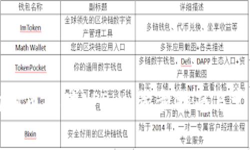 如何注册狗狗币挖矿APP：一步步指南与常见问题解答