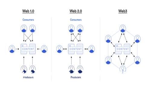 如何查看TokenIM资产及管理您的数字货币