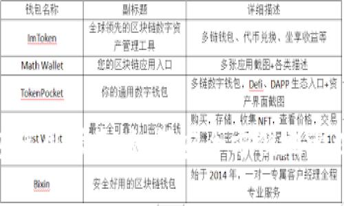 Tokenim新钱包使用指南：如何安全方便地管理你的数字资产