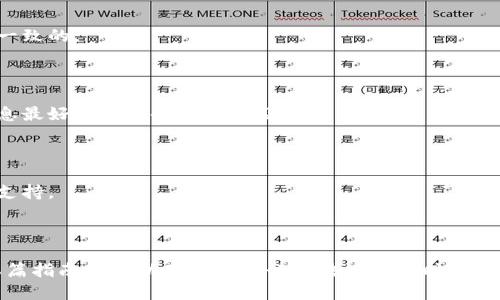 区块链钱包转账时如何添加备注：一份详细指南/

区块链钱包, 转账备注, 钱包使用, 加密货币转账/guanjianci

## 内容主体大纲

1. 引言
   - 什么是区块链钱包
   - 转账备注的重要性

2. 区块链钱包转账流程概述
   - 选择合适的钱包
   - 创建转账请求

3. 如何在转账中添加备注
   - 常见的转账备注方式
   - 不同钱包的备注功能

4. 添加备注时需要注意的事项
   - 提醒和警告
   - 备注格式及限制

5. 备注在区块链中的作用
   - 交易的可追溯性
   - 与接收方的沟通

6. 常见问题解答
   - 如何查看转账备注？
   - 备注填写错误怎么办？
   - 所有区块链钱包都支持备注吗？
   - 备注会影响转账速度吗？
   - 如何保证备注的安全性？
   - 备注对税务报告的重要性？

7. 总结
   - 备注在区块链交易中的必要性

---

## 引言

区块链技术的迅猛发展使得加密货币的使用越来越普遍，而区块链钱包作为管理和存储加密资产的重要工具之一，受到了广大用户的关注。在进行交易时，除了传统的转账金额外，许多用户还希望能够在每笔交易中添加备注，以便更好地记录和追踪这些交易。本篇文章将深入探讨在区块链钱包转账时，如何有效地添加备注，并提供相关的技巧和注意事项。

## 区块链钱包转账流程概述

区块链钱包是用于存储、发送和接收加密货币的软件或硬件工具。在进行资金转账时，用户需首先选择一个合适的钱包应用。这些钱包不仅提供资金转账的功能，还有许多附加功能，比如添加备注、管理交易记录等。在选择完成后，用户可创建转账请求，填写相应的地址和金额，并进行确认。

## 如何在转账中添加备注

不同的区块链钱包在备注功能上的实现可能存在差异。一般来说，大多数区块链钱包都会提供一个备注输入框，让用户在发起转账时输入相关信息。此信息可以用作交易的描述，或者与接收方的沟通内容。然而，值得一提的是，并非所有的区块链网络均允许添加备注。因此，用户需提前了解所用钱包及其对应区块链网络的功能。

## 添加备注时需要注意的事项

在转账时添加备注虽然简单，但用户在操作中需注意几个关键点。首先，某些钱包可能对备注的字符数或格式有限制。其次，用户应确保备注的清晰性，以避免因为信息模糊而产生误解。此外，好的备注不仅能方便自己记录，还能帮助接收方了解交易的目的或其他相关信息。因此，用户在添加备注时应认真思考其内容和表达方式。

## 备注在区块链中的作用

区块链交易的一个重要特性是其可追溯性。通过添加备注，用户不仅可以在自己的钱包中轻松查找到相关交易记录，还能帮助其他人了解这笔交易的背景。此外，一些企业或组织在进行资金流动时，常通过备注来进行合规性审核，因此，备注功能显得尤为重要。

## 常见问题解答

### 如何查看转账备注？

在多数区块链钱包中，用户可以通过访问交易历史记录来查看与每笔交易相关的备注信息。当找到某笔转账时，点击查看详情一般会显示包括备注在内的所有信息。具体容易性取决于所用钱包的界面设计及功能。

### 备注填写错误怎么办？

如果用户在填写备注时出现错误，不必恐慌。由于区块链交易是不可逆的，错误的备注无法直接修改。但用户可以通过创建新的转账，将正确备注带上。适合的备注能为未来参考提供更好的文档支持。

### 所有区块链钱包都支持备注吗？

并非所有区块链钱包都提供备注功能。许多主流钱包如 Coinbase、Trust Wallet 等支持备注， 而某些较小型或专用的钱包可能不支持。因此，用户在选择钱包前应确认其功能。

### 备注会影响转账速度吗？

一般来说，备注的输入不会直接影响转账的速度。区块链的转账速度主要取决于网络拥堵情况及矿工费用。不论是否有备注，交易在区块中的处理速度都是一致的。

### 如何保证备注的安全性？

用户在添加备注时应尽量避免泄露个人敏感信息。虽然区块链具有一定的匿名性，那些公开可见的备注还是可能被其他人读取。因此，涉及隐私或机密的信息最好避免在备注中提及。

### 备注对税务报告的重要性？

对于一些企业或商家来说，准确的备注在税务报告中可能起到关键作用。通过添加相关的交易信息，不仅能帮助做账，还能在税务审计中提供必要的凭证与支持。

## 总结

区块链钱包的备注功能虽小，但在加密货币交易中扮演着重要角色。通过合理使用备注，用户不仅能提高交易的记录效率，还能增强信息的可追溯性。希望本篇指南能帮助用户在进行区块链交易时，充分利用这项功能。