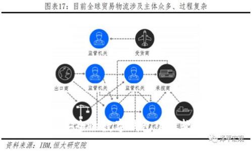 十大最安全的数字钱包下载软件推荐
