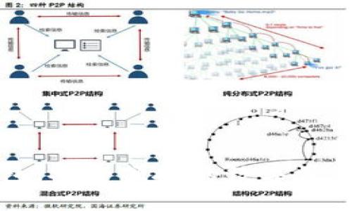 区块链Plus钱包：安全便捷的数字资产管理解决方案