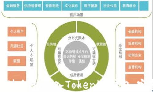 
如何通过私钥导入Tokenim钱包：完整指南