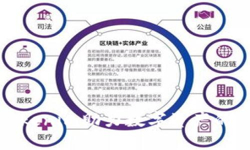 如何利用Tokenim助力数字资产的管理与投资