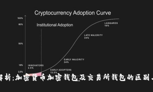 全面解析：加密货币加密钱包及交易所钱包的区别与选择