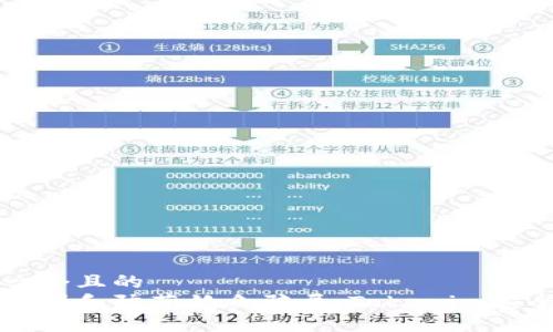 思考一个且的  
如何识别和防范钓鱼骗局：Tokenim安全指南