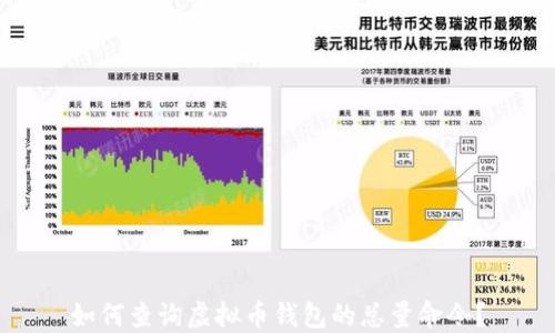 
如何查询虚拟币钱包的总量命令？