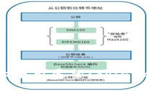 币圈2025年超级大牛市展望：Solana的崛起与未来机会