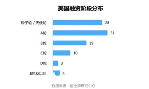 如何在Tokenim平台上更换收款地址：详细指南