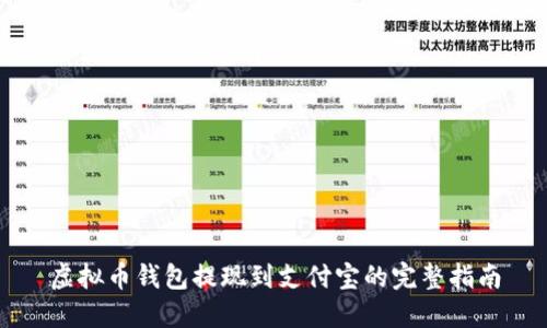 虚拟币钱包提现到支付宝的完整指南