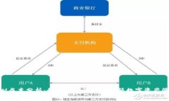 TokenIM成本分析：如何有效
