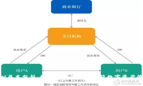 TokenIM成本分析：如何有效管理和降低数字资产管理成本