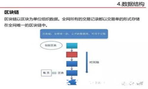 
如何高效管理数字货币钱包：全面指南