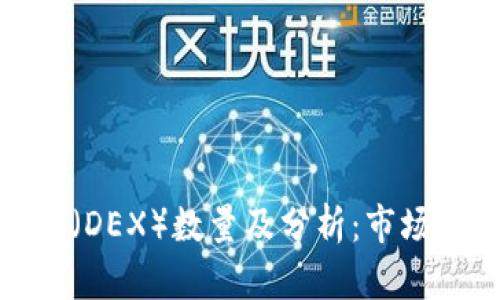去中心化交易所（DEX）数量及分析：市场现状与未来趋势