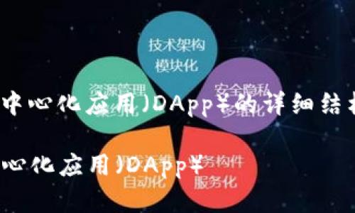 以下是一个关于如何创建一个去中心化应用（DApp）的详细结构，包括、关键词、大纲及提问部分。

### 如何创建一个成功的去中心化应用（DApp）