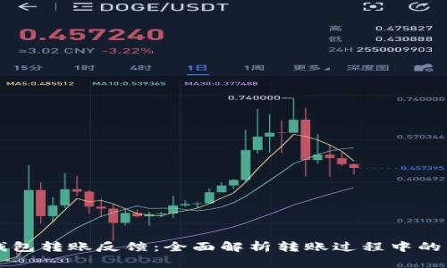 区块链钱包转账反馈：全面解析转账过程中的常见问题