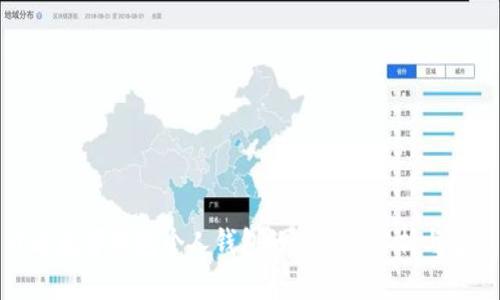 开通数字钱包个人钱包的安全性分析与建议