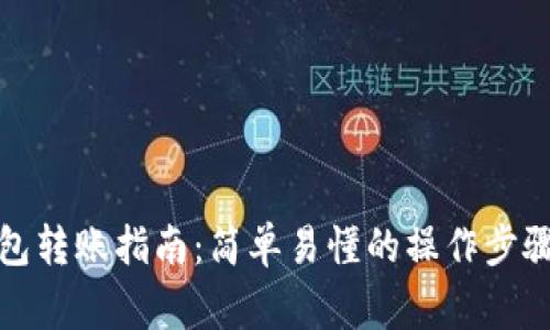 数字货币钱包转账指南：简单易懂的操作步骤与注意事项