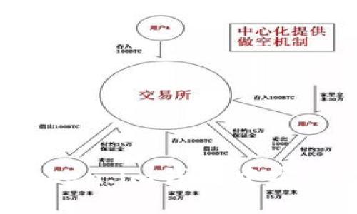 : 如何在Token.im钱包中安全卖出USDT