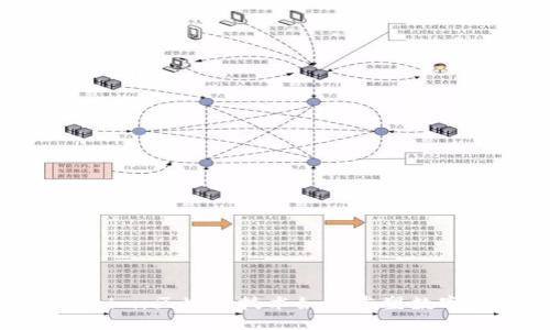 何斌Tokenim：区块链技术如何重塑数字资产市场