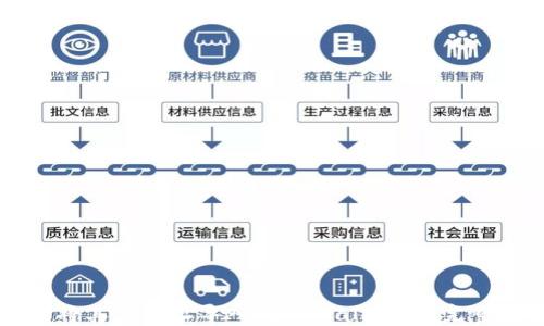 
如何将其他地址导入到TPWallet中：完整指南